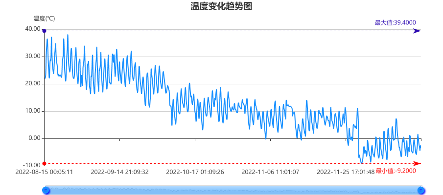 2023.4.6+%e5%9b%bd%e5%ae%b6%e7%a7%91%e6%8a%80%e4%b8%ad%e5%bf%83-8.png