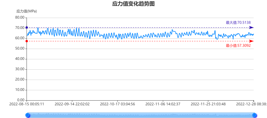 2023.4.6+%e5%9b%bd%e5%ae%b6%e7%a7%91%e6%8a%80%e4%b8%ad%e5%bf%83-9.png